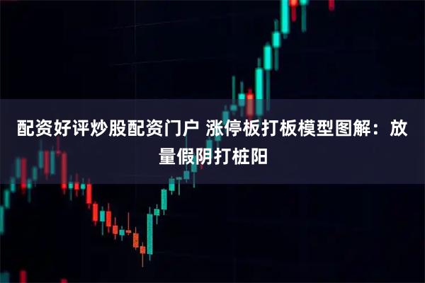 配资好评炒股配资门户 涨停板打板模型图解：放量假阴打桩阳